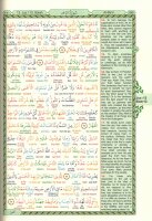 Word by Word Translation Quran